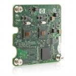HP HPE 447883-B21 BLC NC364m NIC Adapter Option Kit