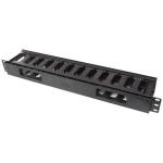 RackPower CM017 Cable Manager 1U closed type