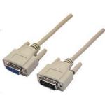 Dynamix C-JSDB15-MF2 DB15 Male to Female Joystick AUI Extension Cable - 2m