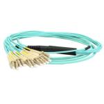 Dynamix 3M OM3 12C MTP Male to      LC Duplex 2mm Fanout 0.5M. ELITE  Break out Fibre Cable (12core)