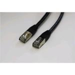 Cat6 Ethernet Cable - 15m FTP - Outdoor - Shielded