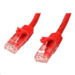 StarTech.com N6PATC1MRD Cat6 - 10GbE - 100W PoE++ Ethernet Cable - 1m - Red Gigabit Ethernet Wire / 650MHz 100W PoE++ RJ45 UTP Category 6 Network / Patch Cord Snagless with Strain Relief Fluke Tested UL / TIA Certified - Male to Male