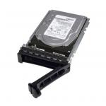 Dell 400-ALUQ 1TB 7.2K RPM NEAR-LINE SAS 12GBPS 2.5IN