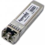 IBM 44W4408 10GBE 850 NM FIBER SFP+ TRANS