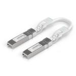 Ubiquiti UACC-Uplink-SFP28-0.15M Direct Attach Cable with Auto Link Optimization - 0.15M Compatible SFP28, SFP+, and SFP Interfaces