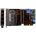 Lenovo ThinkSystem 1Gb 4-port RJ45 LOM (For Lenovo servers with LOM slot only)