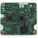 HP HPE NC364m 1GbE 4-Port PCI-E-1.0x4 BL-c Module (2xIntel 82571EB)