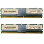 IBM 4GB Server RAM Kit 2x 2GB - PC2-5300F - 667Mhz - ECC - FBD - DR - x4 CL5