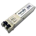 FortiGate Fortinet FG-TRAN-SX SX Transceiver Module